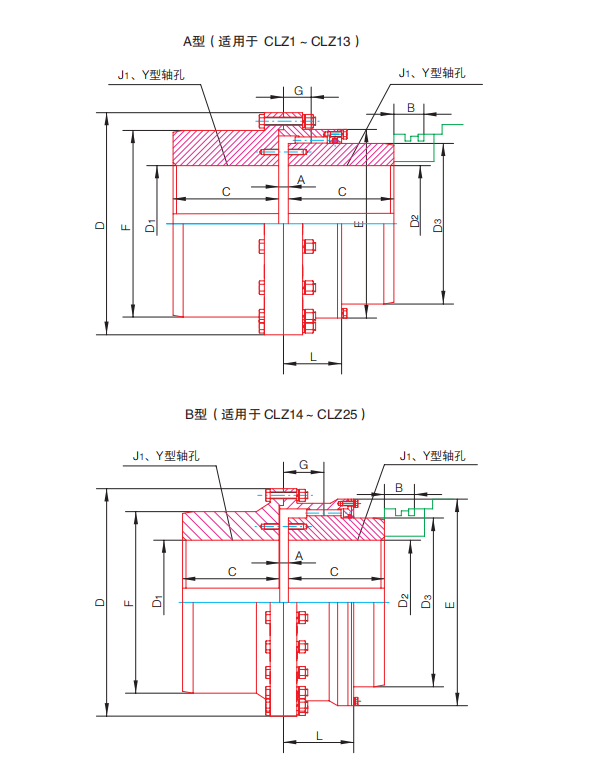 十字式萬向聯(lián)軸器